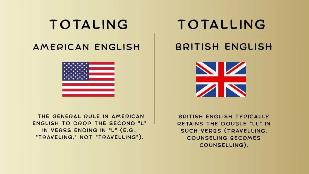 Totalling or Totaling: Which Spelling to Use? 2 Totalling or Totaling